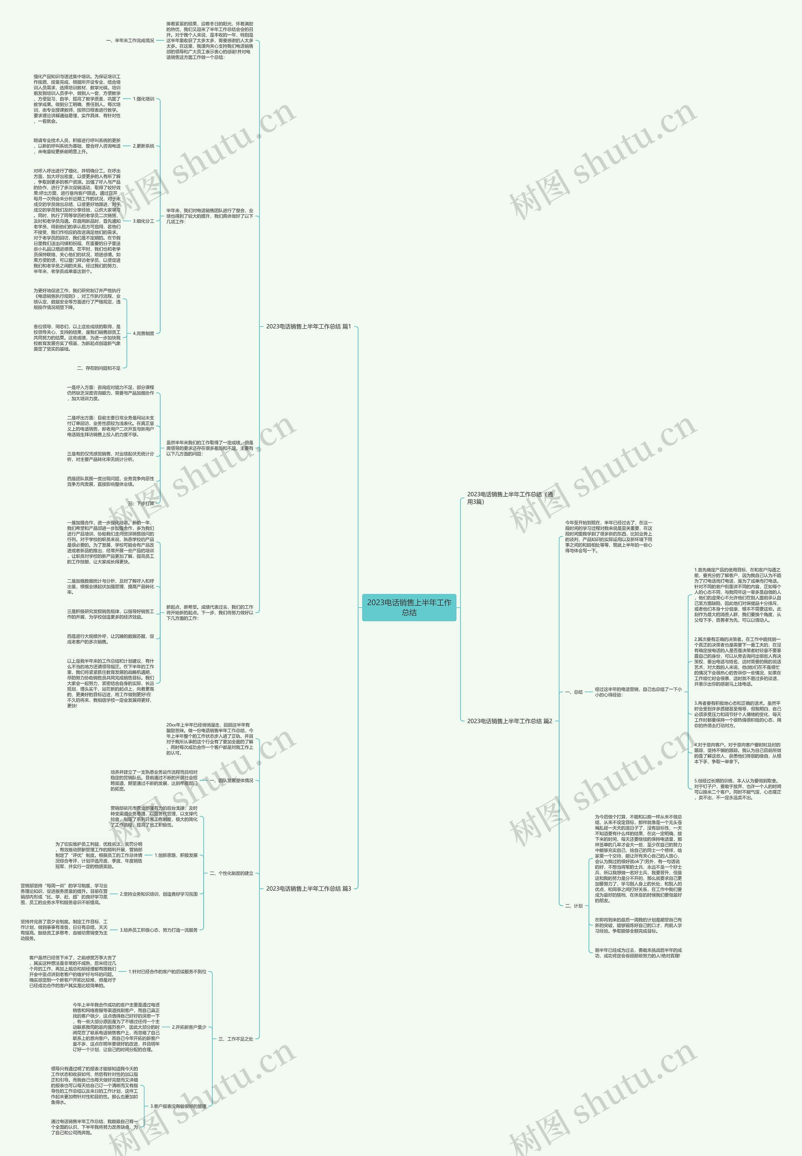 2023电话销售上半年工作总结
