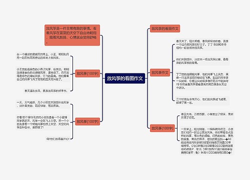 放风筝的看图作文