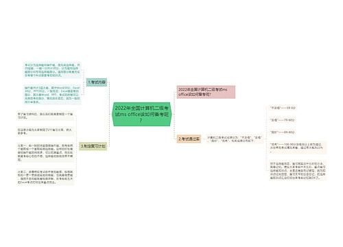 2022年全国计算机二级考试ms office该如何备考呢？