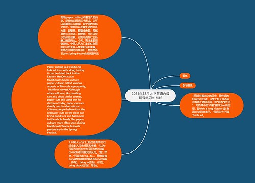 2021年12月大学英语六级翻译练习：剪纸