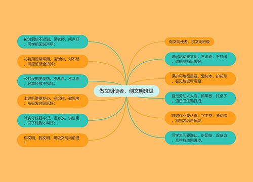 做文明使者，创文明班级