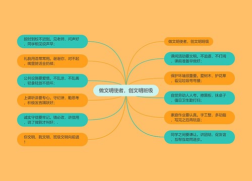 做文明使者，创文明班级