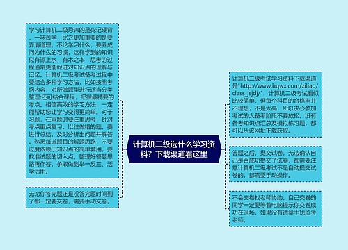 计算机二级选什么学习资料？下载渠道看这里