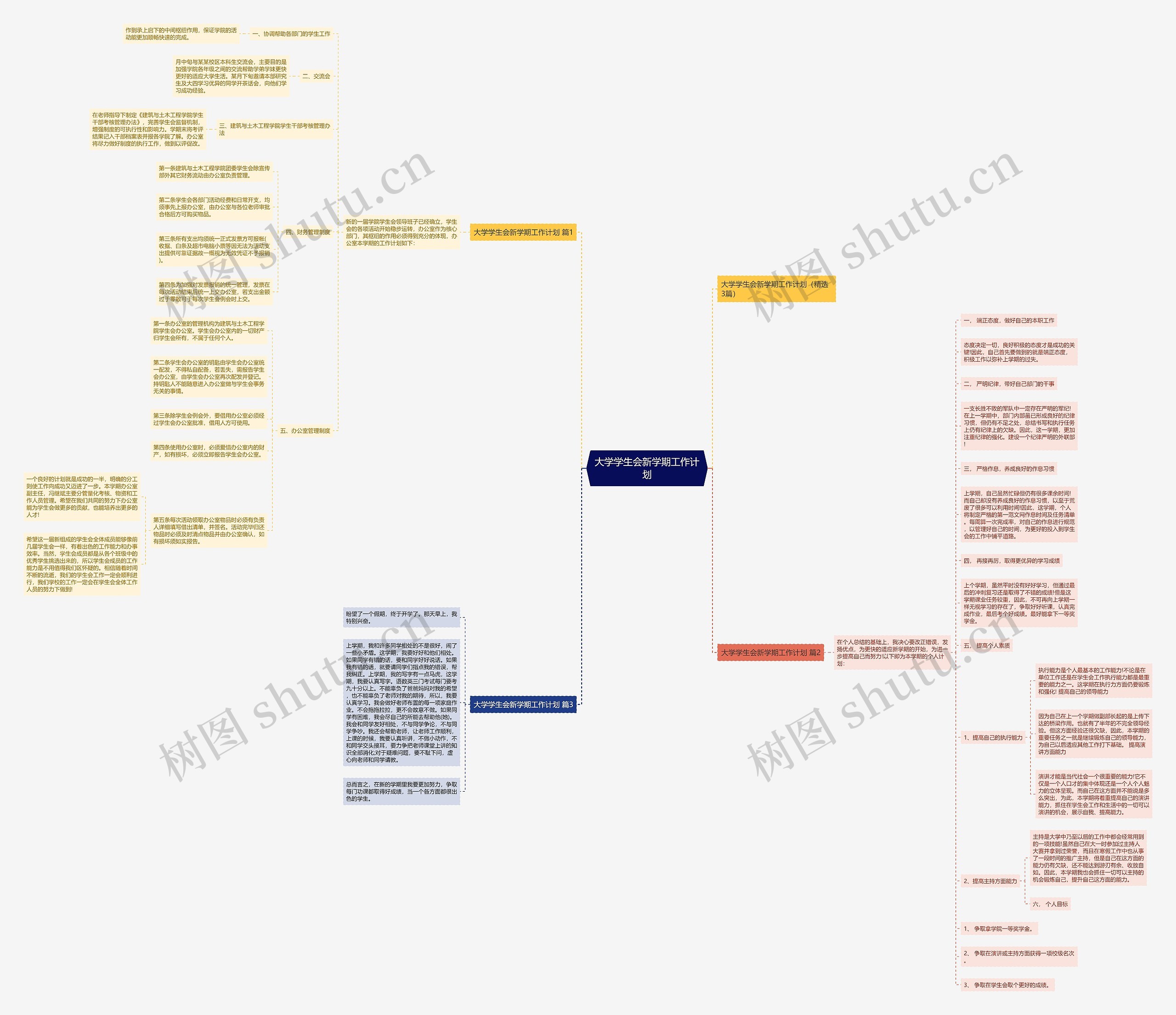 大学学生会新学期工作计划 大学学生会新学期工作计划