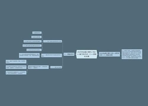 2020年全国计算机二级C++复习知识点：C++语言的发展