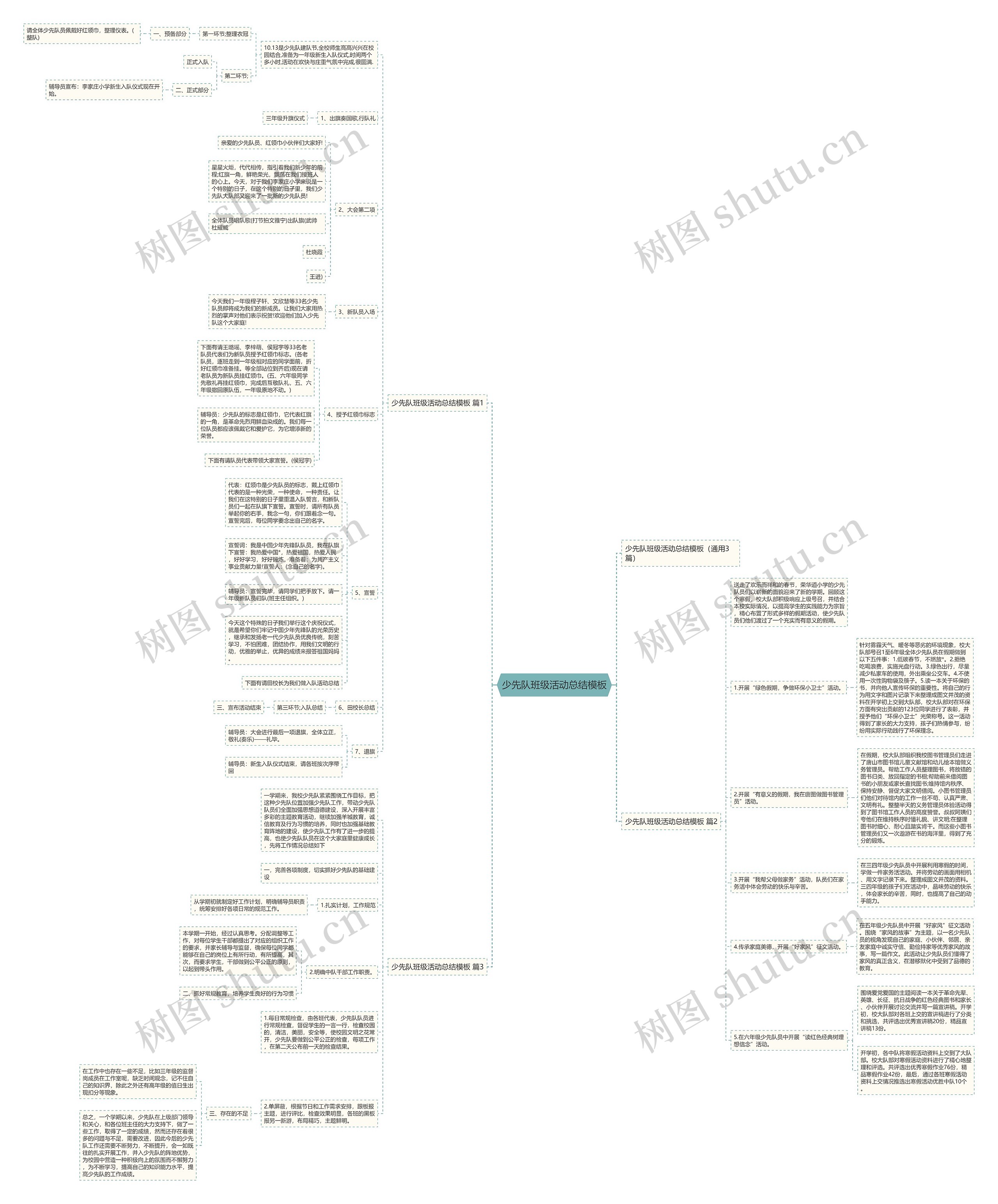 少先队班级活动总结模板