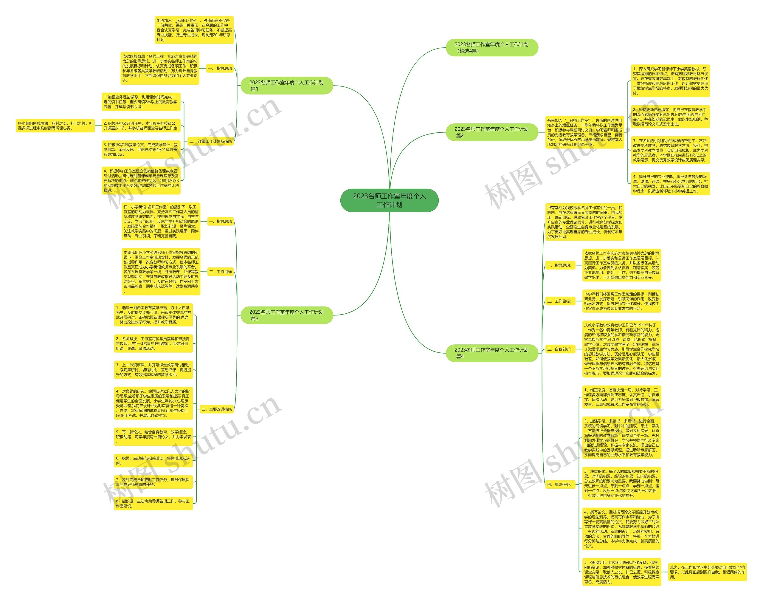 2023名师工作室年度个人工作计划 2023名师工作室年度个人工作计划