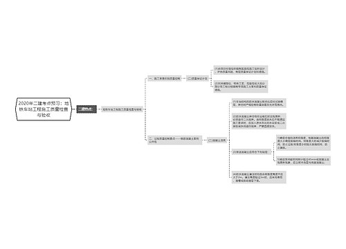 2020年二建考点预习：地铁车站工程施工质量检查与验收
