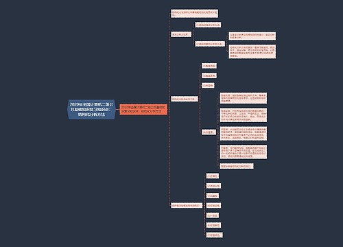 2020年全国计算机二级公共基础知识复习知识点：结构化分析方法