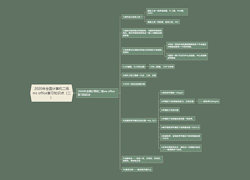 2020年全国计算机二级ms office复习知识点（二）