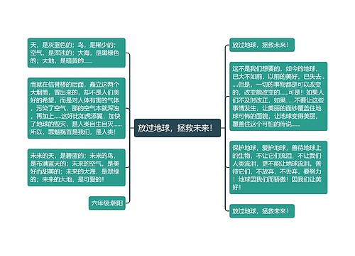 放过地球，拯救未来！