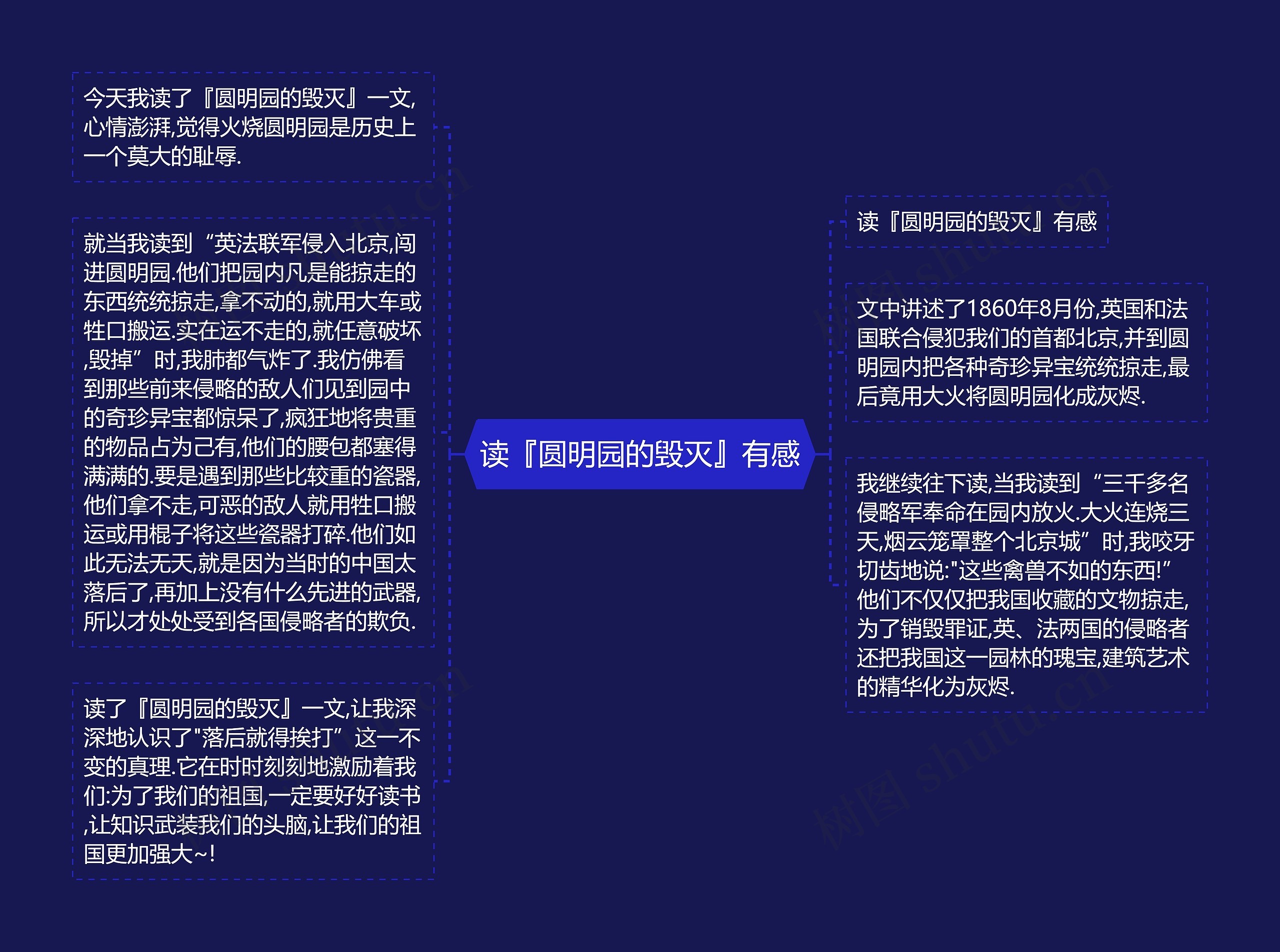读『圆明园的毁灭』有感 读『圆明园的毁灭』有感
