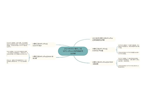 2021年9月计算机二级WPS office之常用函数用法详解