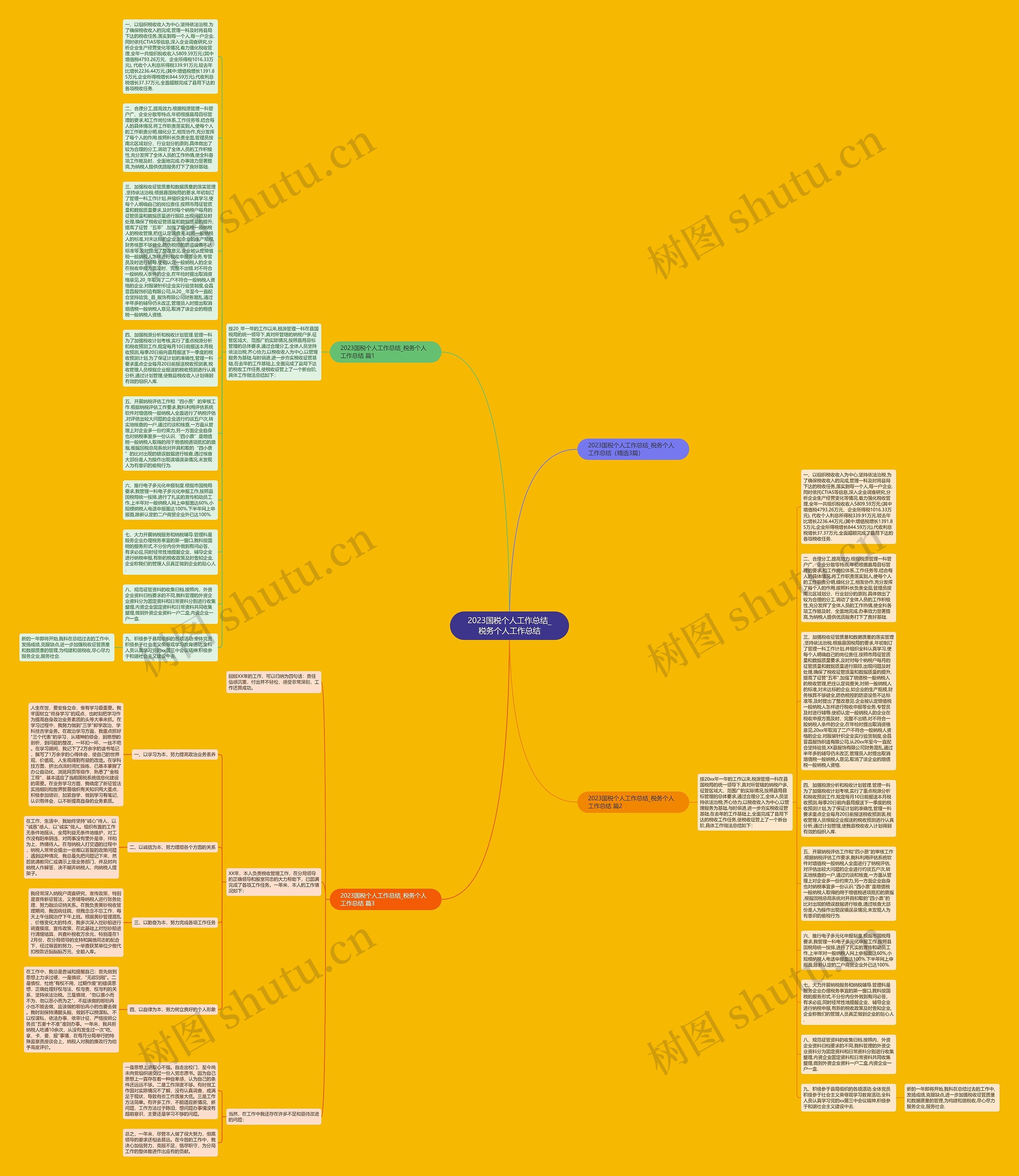 2023国税个人工作总结_税务个人工作总结