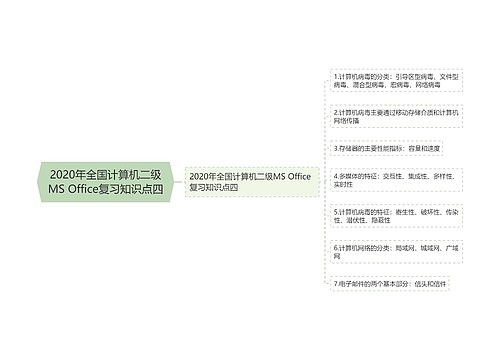 2020年全国计算机二级MS Office复习知识点四