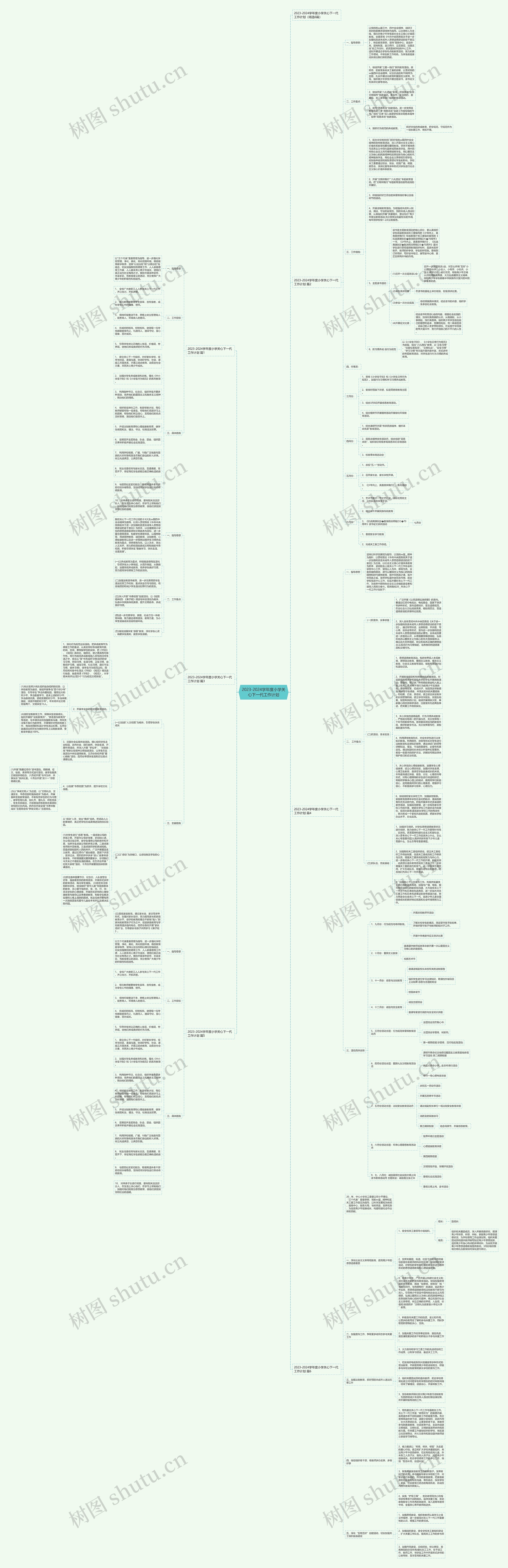 2023-2024学年度小学关心下一代工作计划 2023-2024学年度小学关心下一代工作计划