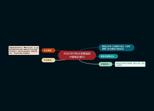 45天!2019年大学英语四六级每日词13