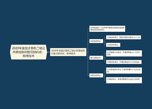 2020年全国计算机二级公共基础知识复习知识点：排序技术