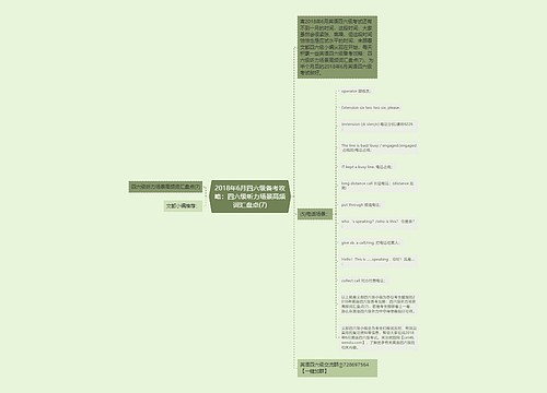 2018年6月四六级备考攻略：四六级听力场景高频词汇盘点(7)