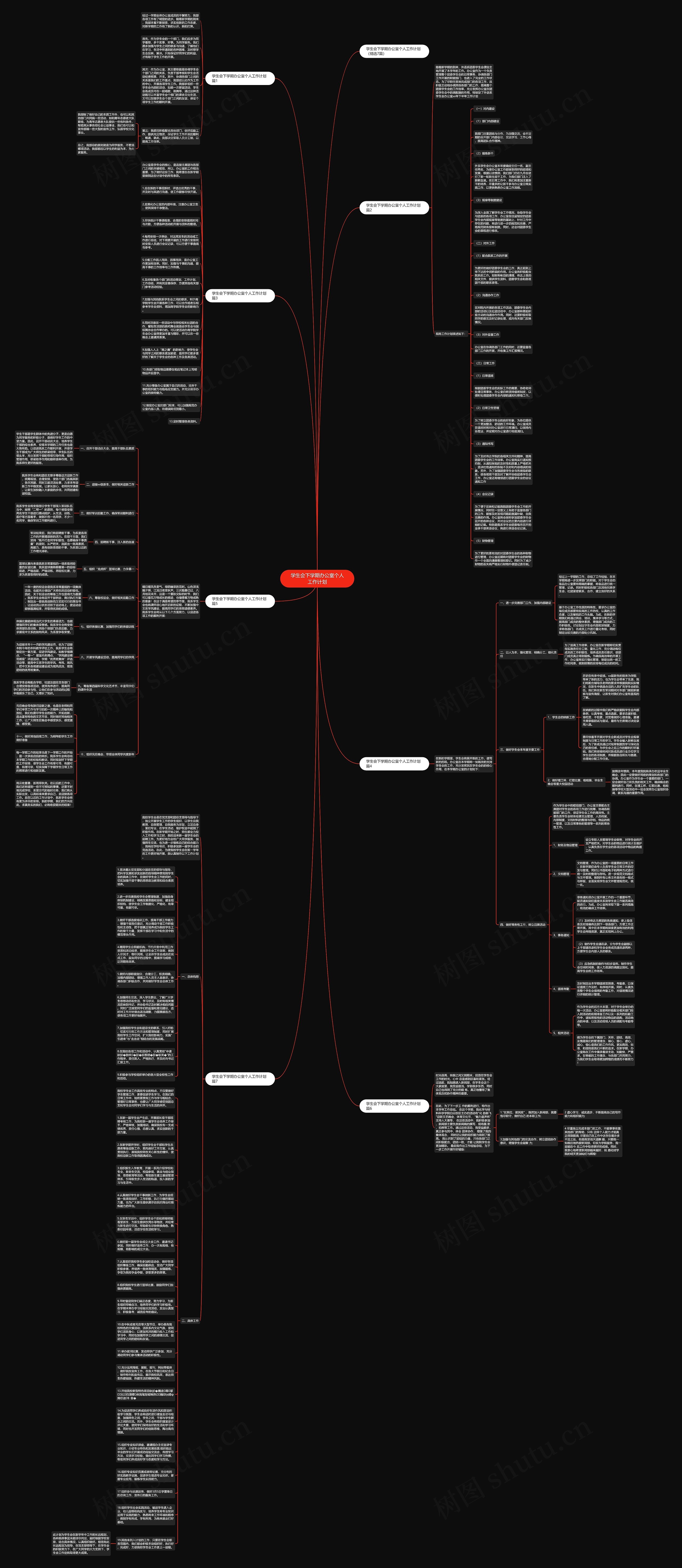 学生会下学期办公室个人工作计划思维导图