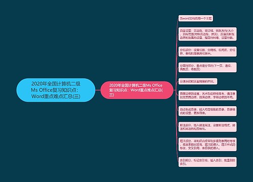 2020年全国计算机二级Ms Office复习知识点：Word重点难点汇总(三)