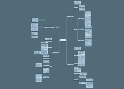 2021银行第一季度工作总结