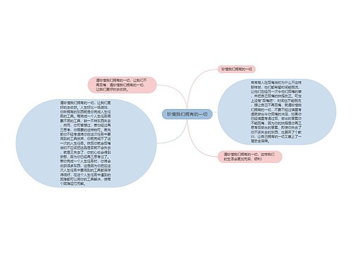 珍惜我们拥有的一切