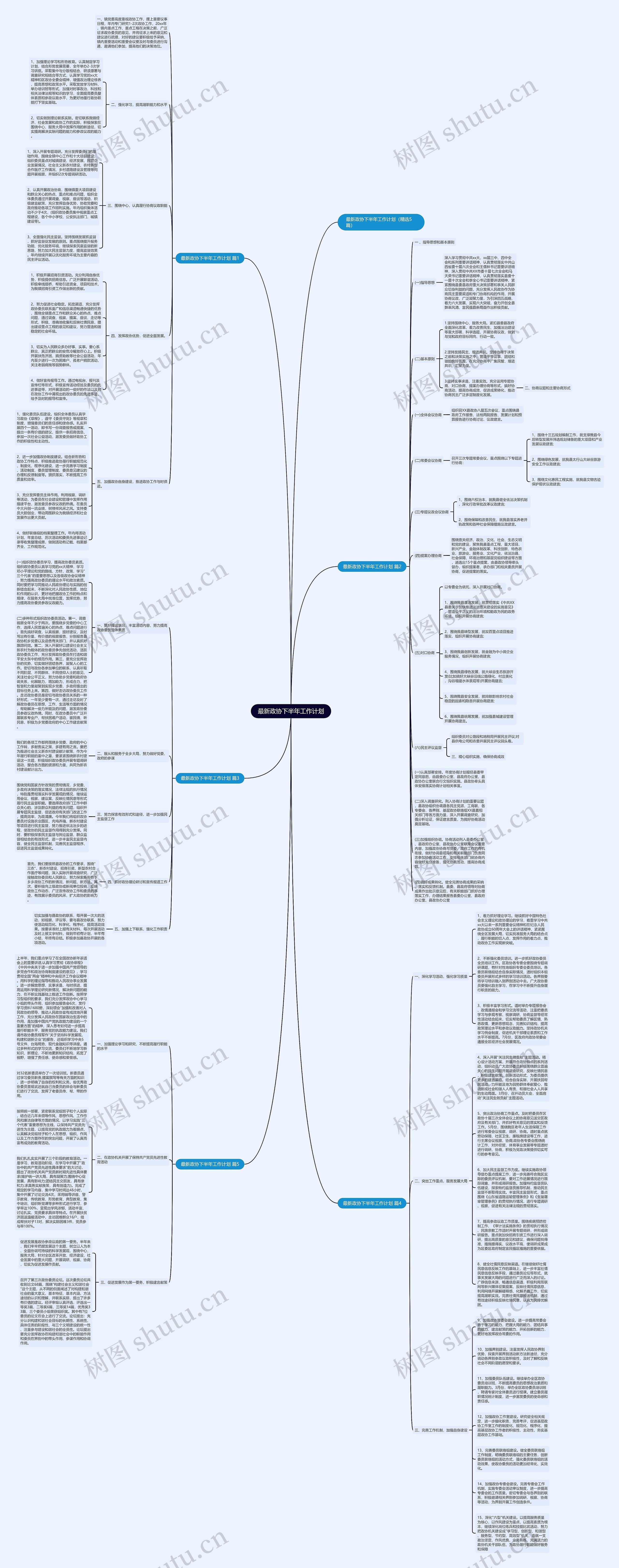 最新政协下半年工作计划思维导图