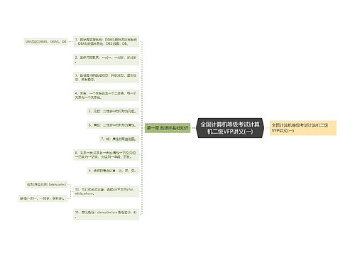 全国计算机等级考试计算机二级VFP讲义(一) 全国计算机等级考试计算机二级VFP讲义(一)