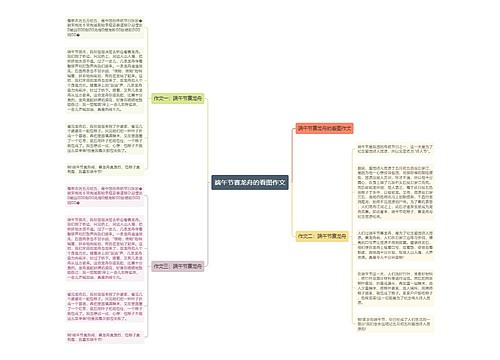 端午节赛龙舟的看图作文