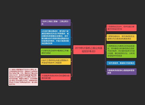 2019年计算机二级公共基础知识考点3