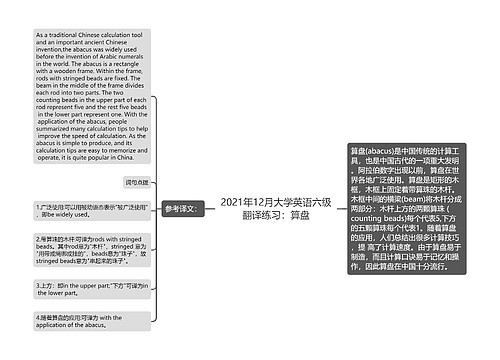 2021年12月大学英语六级翻译练习：算盘