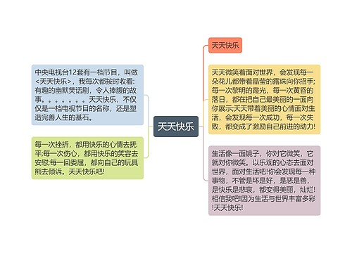 天天快乐