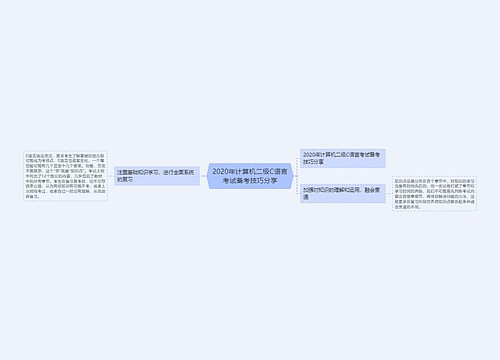 2020年计算机二级C语言考试备考技巧分享