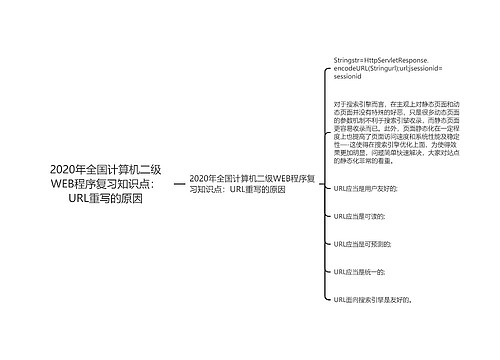 2020年全国计算机二级WEB程序复习知识点：URL重写的原因