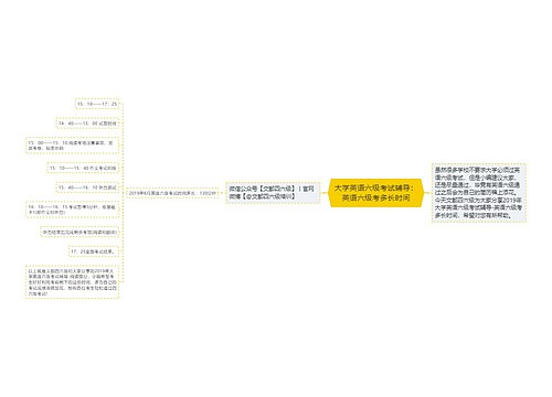 大学英语六级考试辅导：英语六级考多长时间