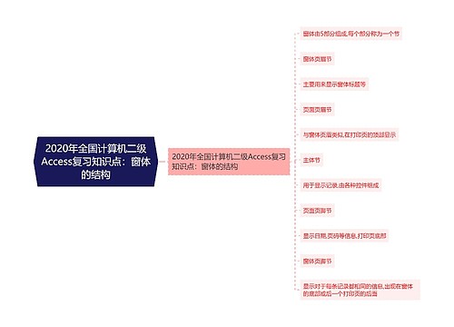 2020年全国计算机二级Access复习知识点：窗体的结构