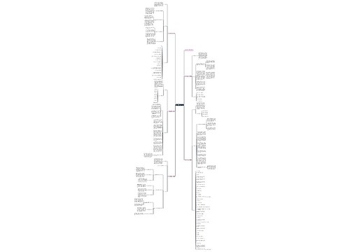 少先队大队部工作计划