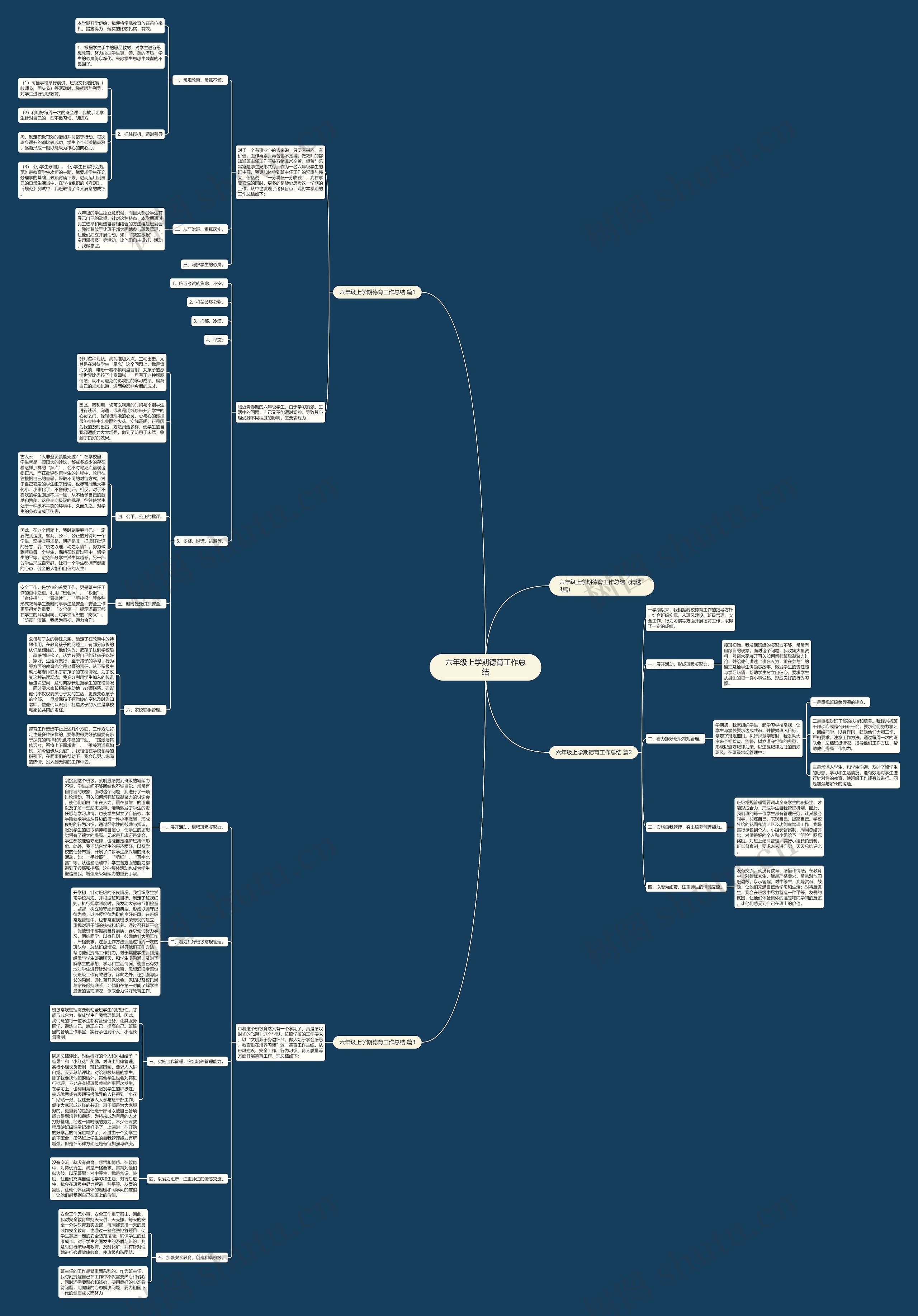 六年级上学期德育工作总结 六年级上学期德育工作总结