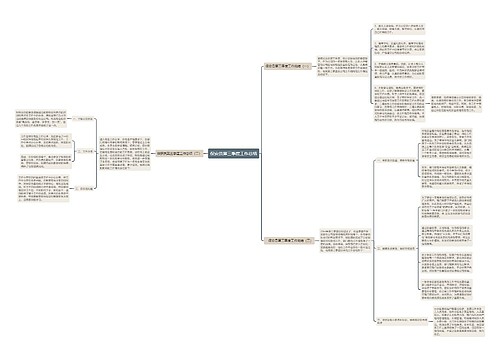 保安员第三季度工作总结 保安员第三季度工作总结