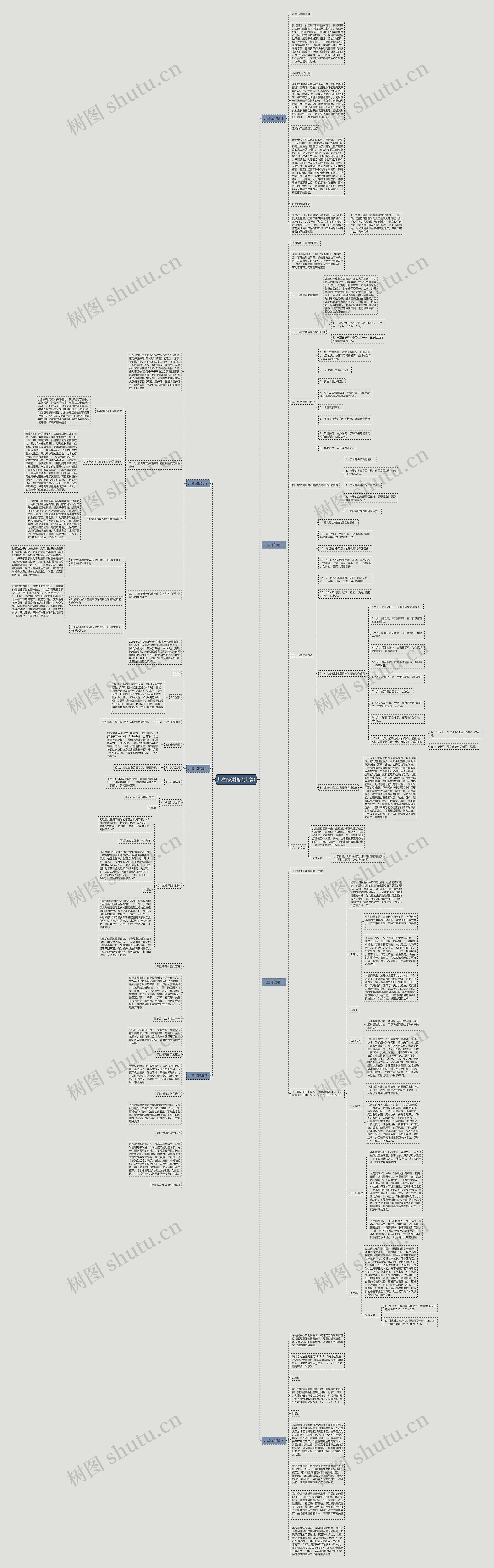 儿童保健精品(七篇)思维导图