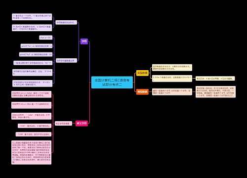 全国计算机二级C语言考试部分考点二