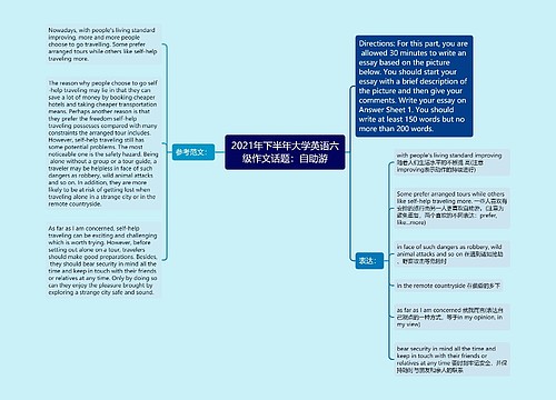 2021年下半年大学英语六级作文话题：自助游