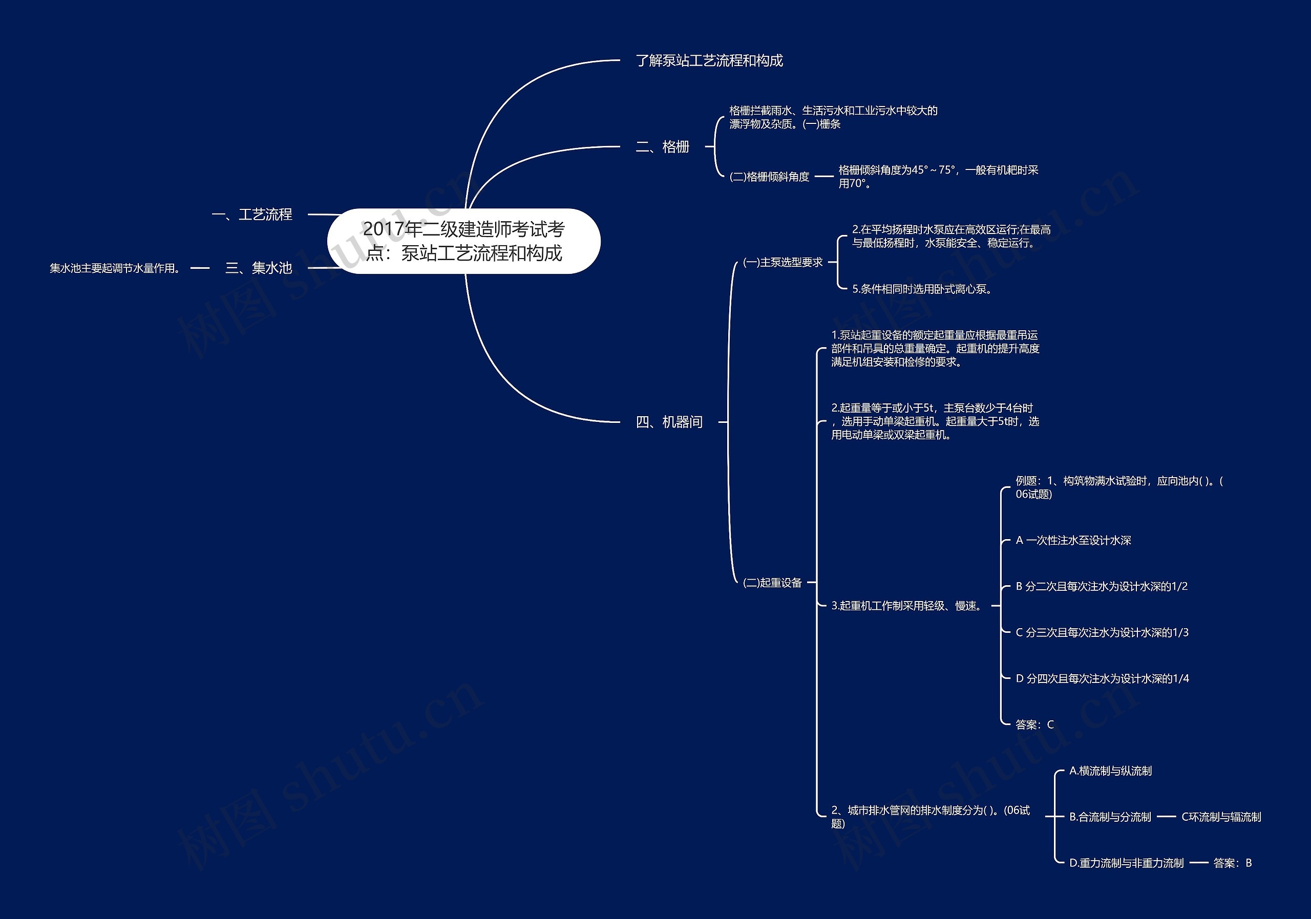 2017年二级建造师考试考点:泵站工艺流程和构成 2017年二级建造师考试考点:泵站工艺流程和构成