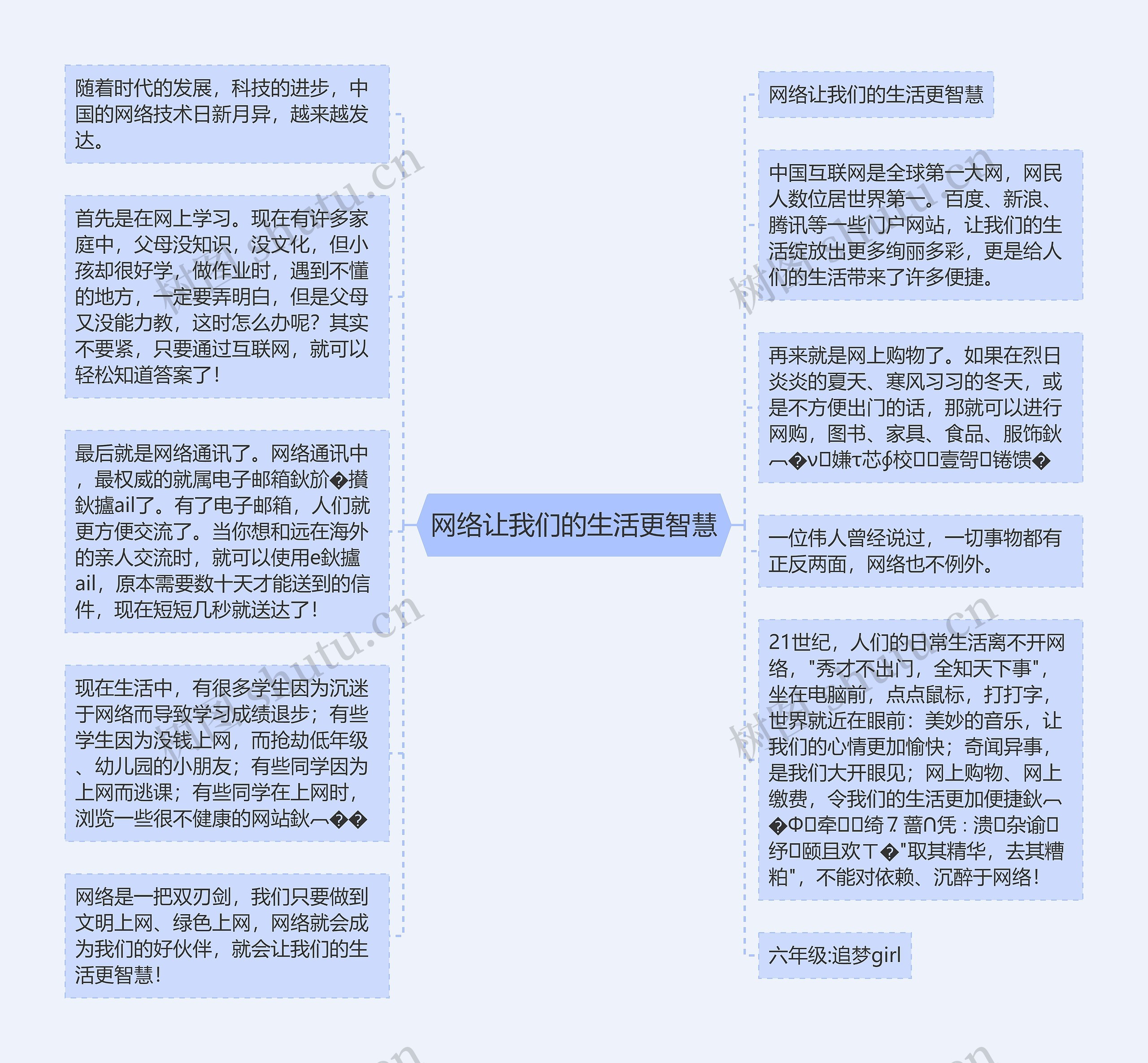 网络让我们的生活更智慧