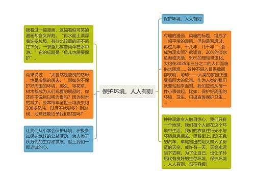 保护环境，人人有则