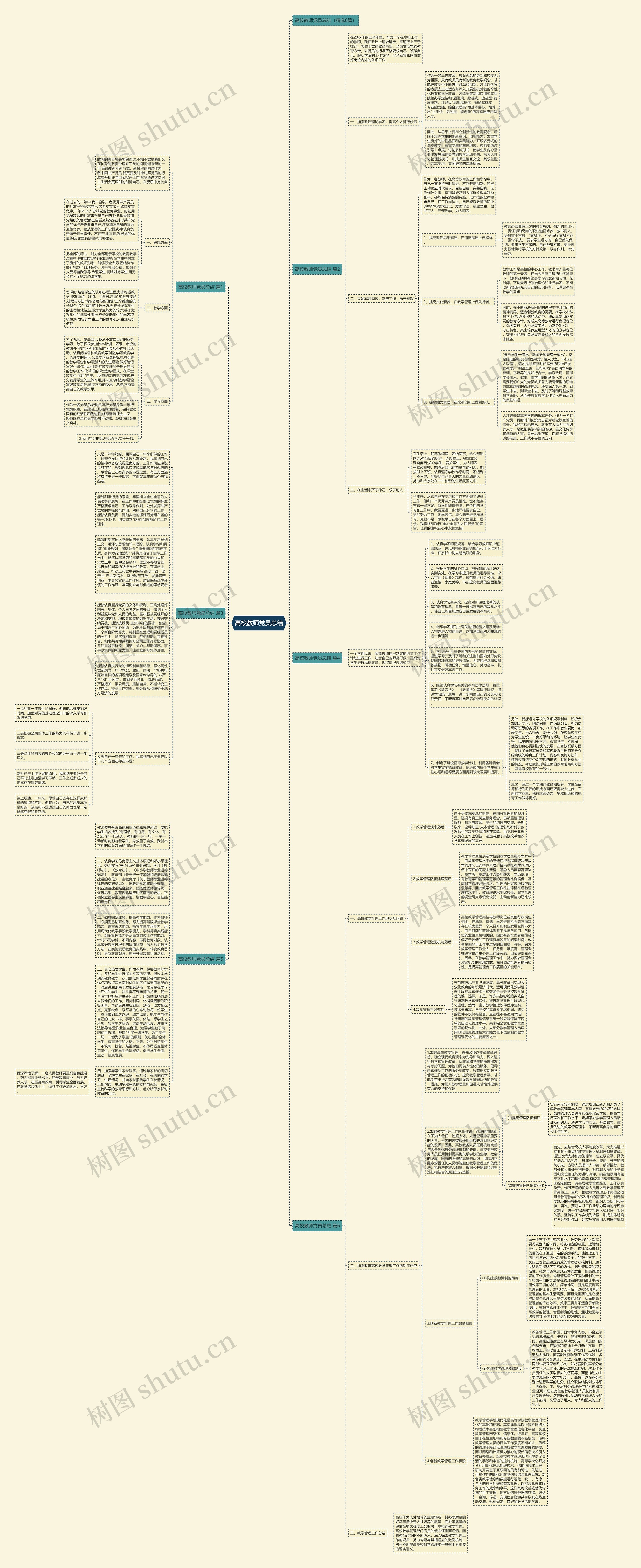 高校教师党员总结 高校教师党员总结