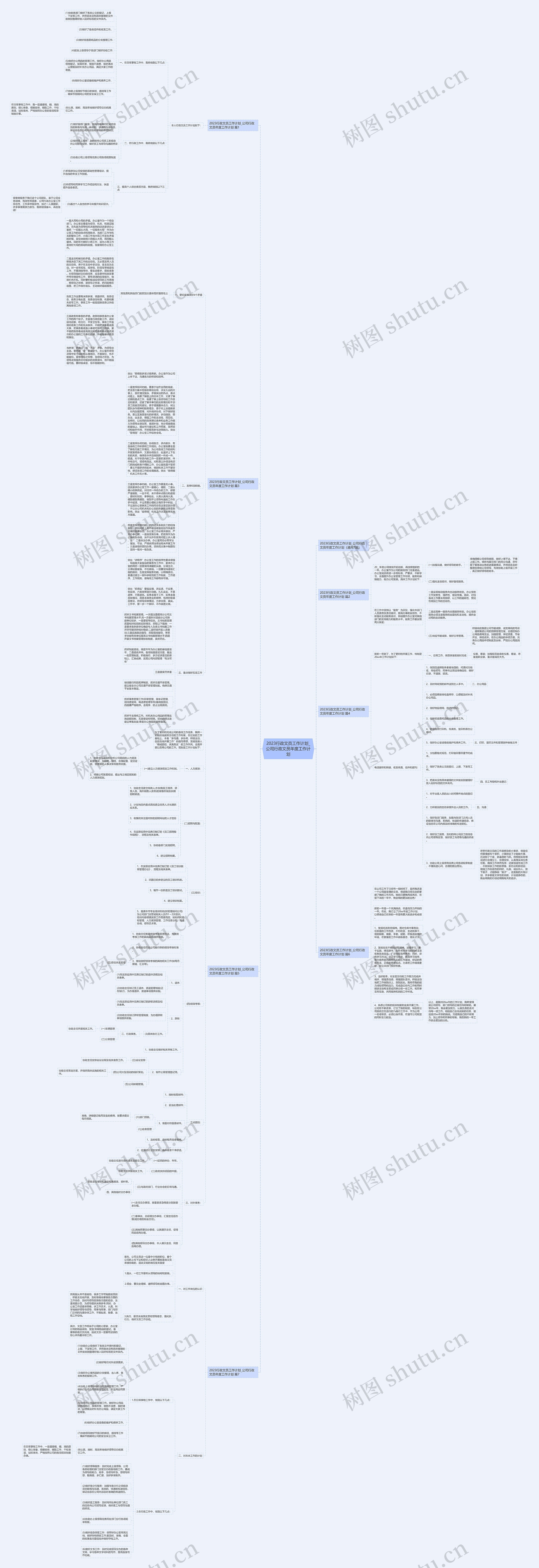 2023行政文员工作计划_公司行政文员年度工作计划思维导图