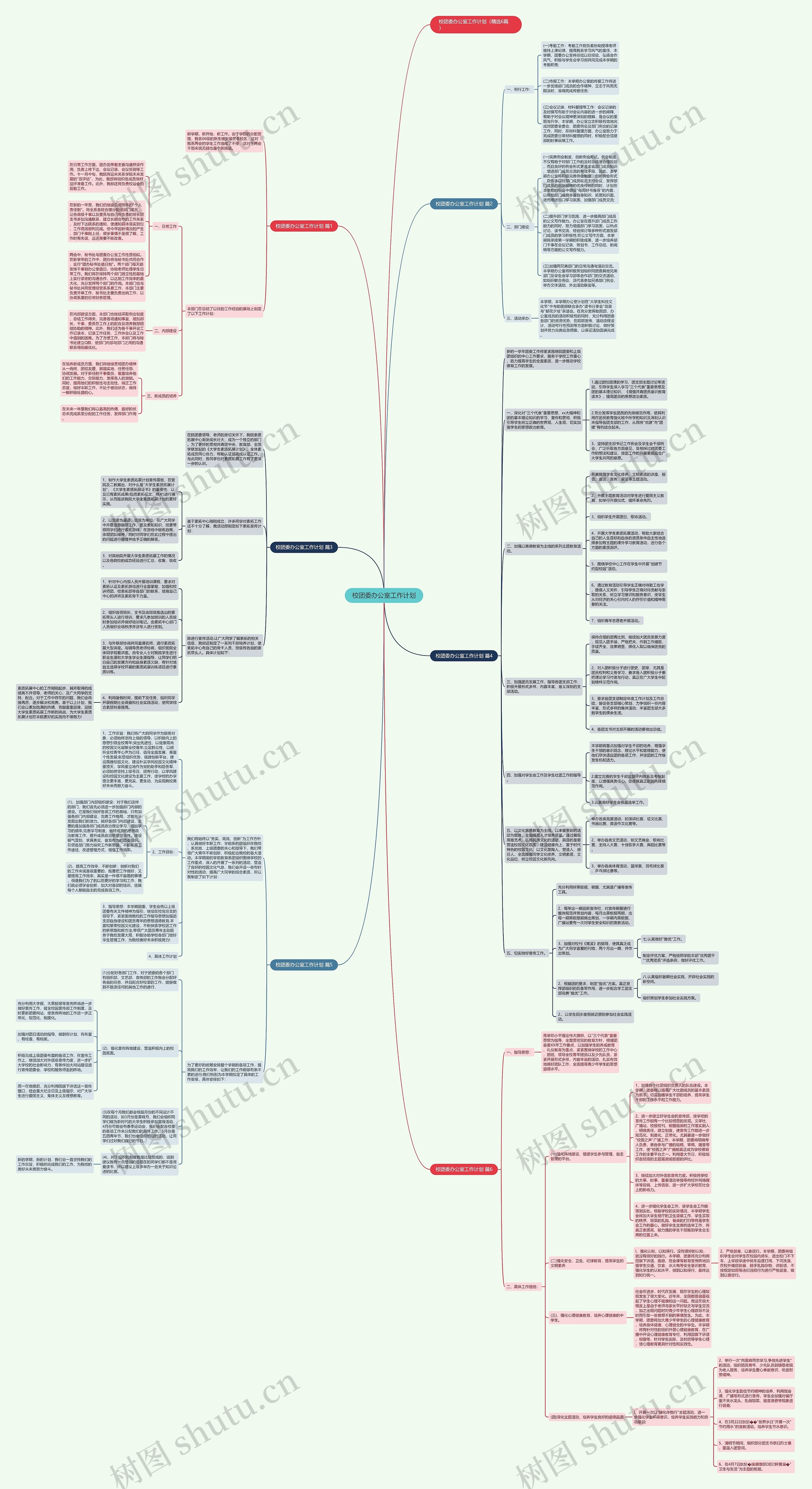 校团委办公室工作计划思维导图