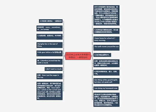 2020年上半年大学英语六级语法：一般现在时